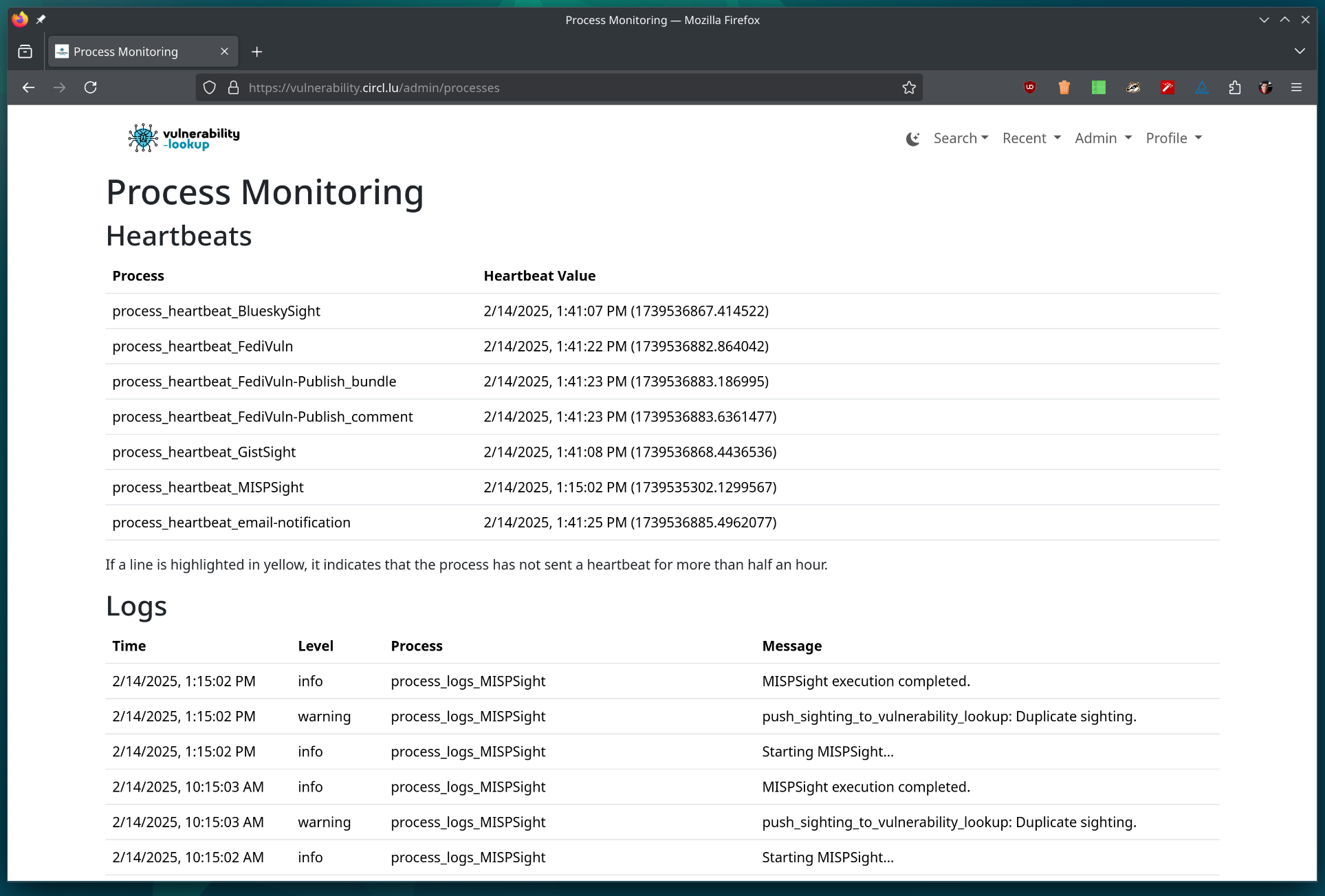 Process monitoring